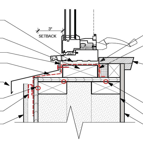 Flanged window as inbetweenie in a doublestud wall — sill detail